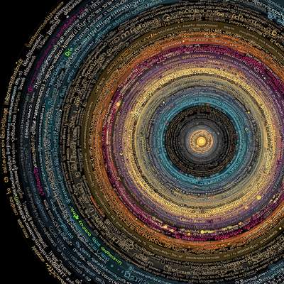 OpenEvolve for AI Driven Research for Systems (ADRS)